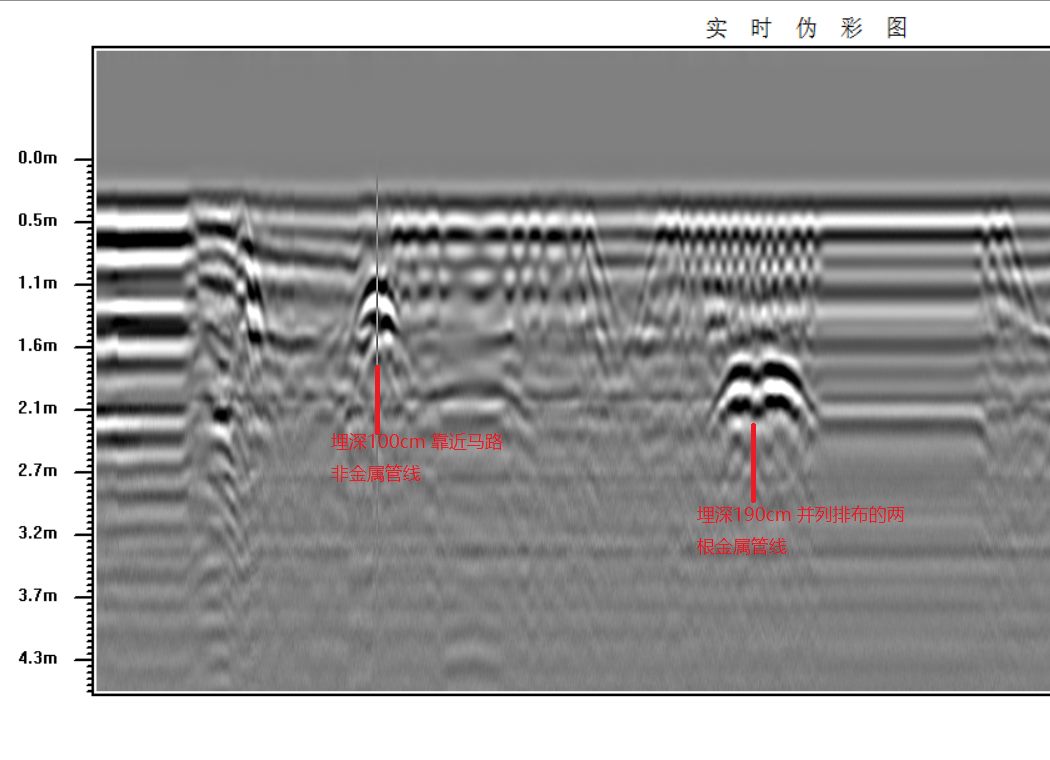 Detection report site photo
